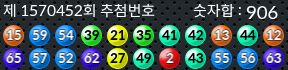 1570452 결과캡쳐
