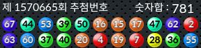 1570665 결과캡쳐
