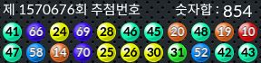 1570676 결과캡쳐